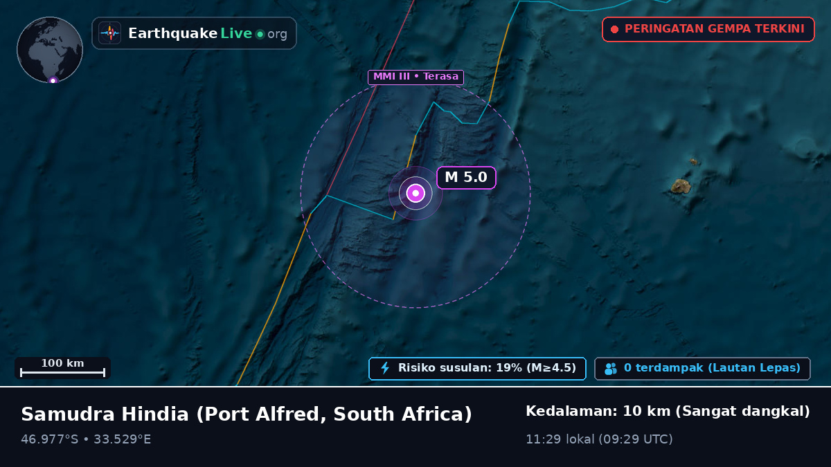 Samudra Hindia (South Africa)