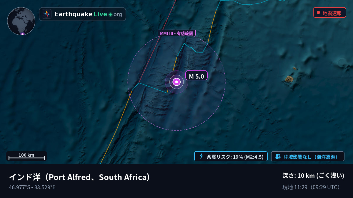 インド洋 (South Africa)