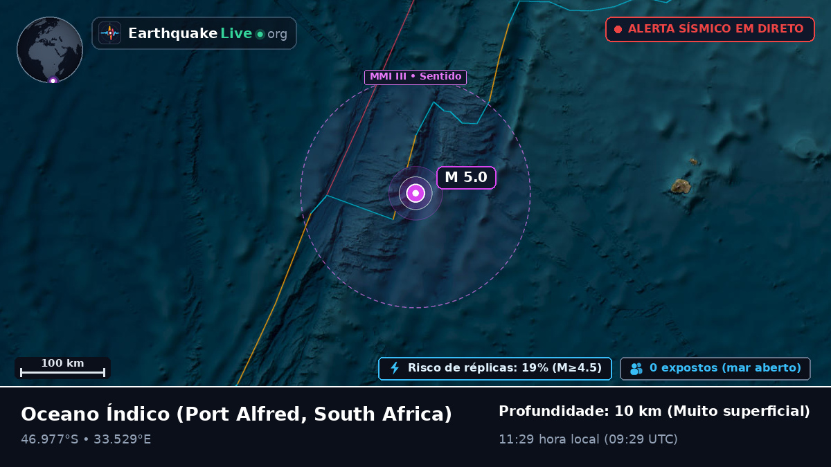 Oceano Índico (South Africa)
