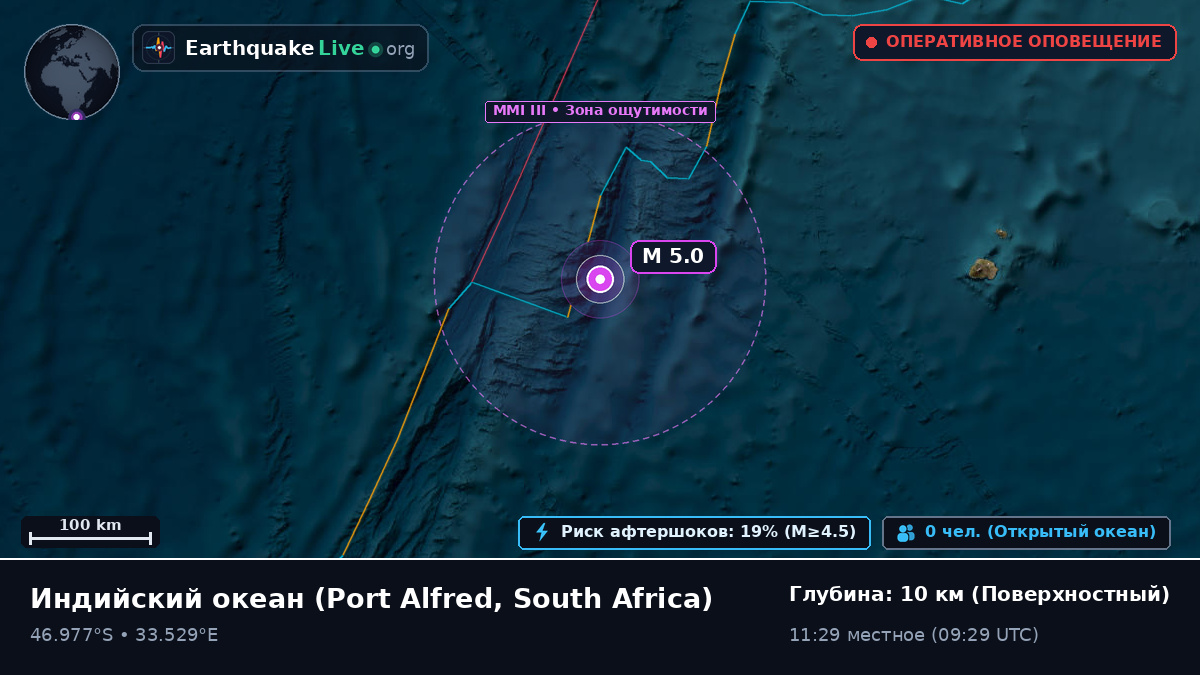 Индийский океан (South Africa)