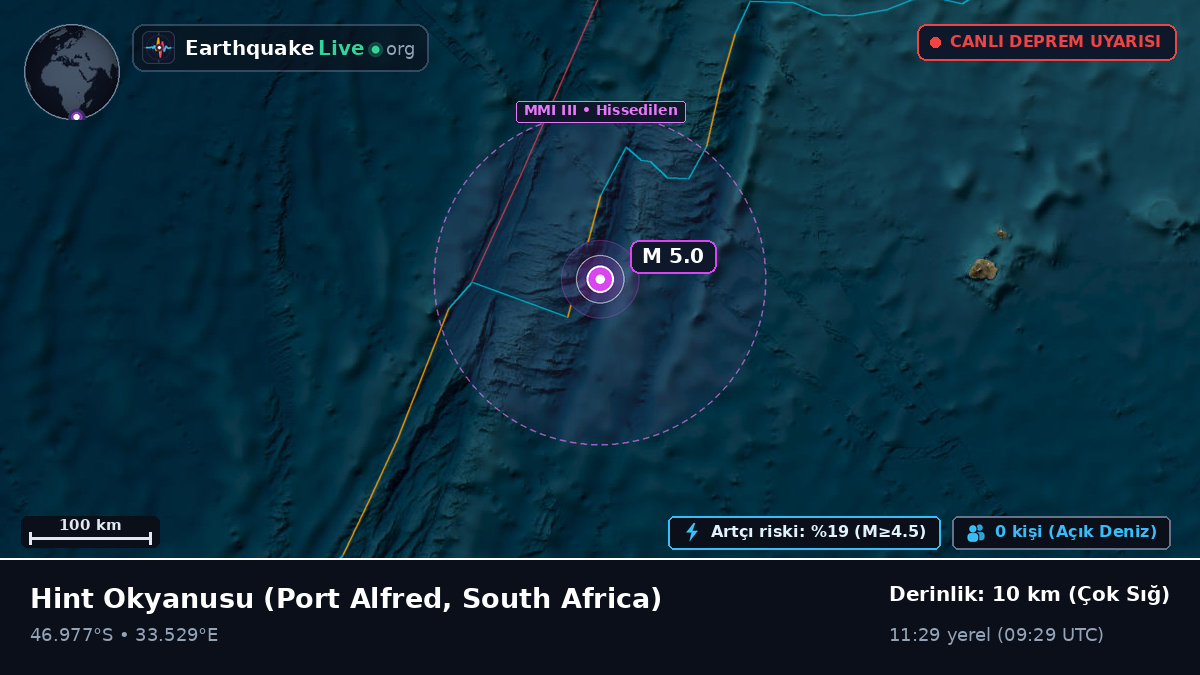 Hint Okyanusu (South Africa)