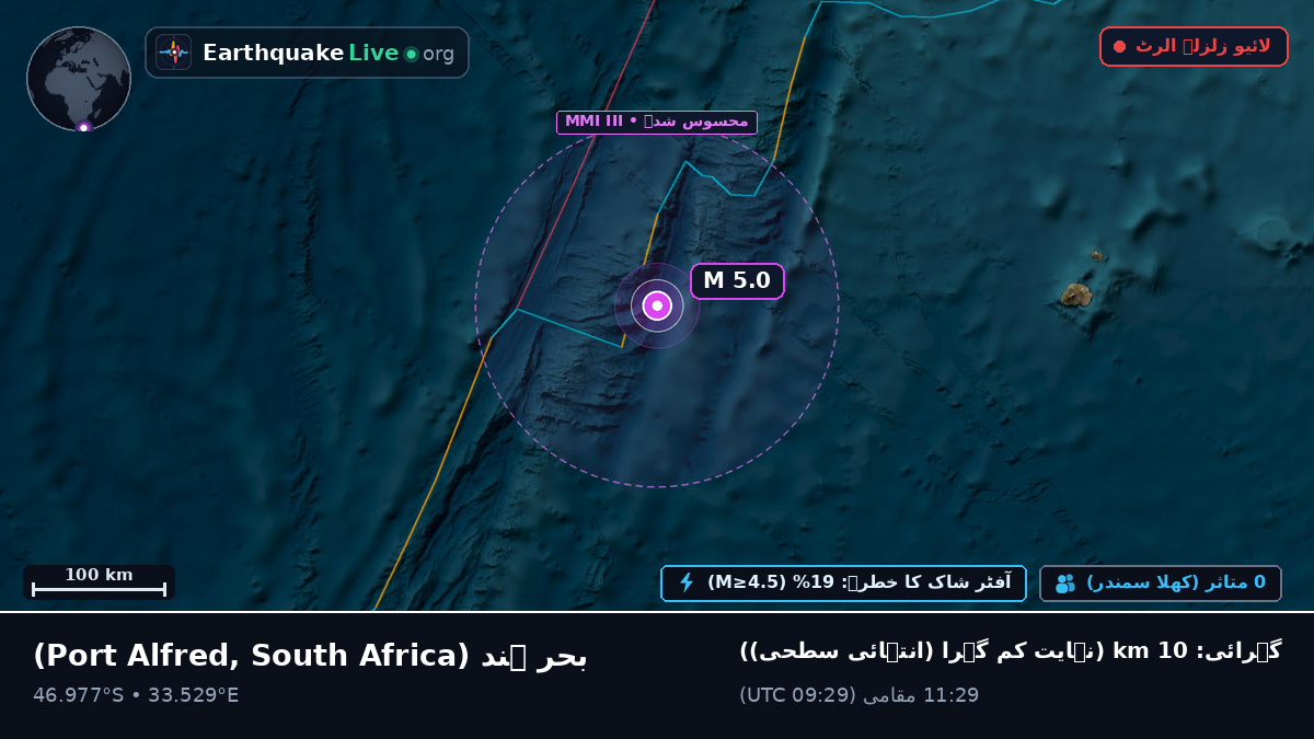 بحر ہند (South Africa)