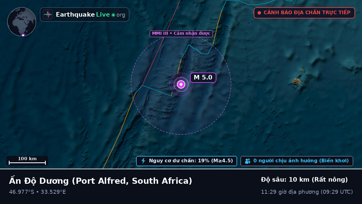 Ấn Độ Dương (South Africa)