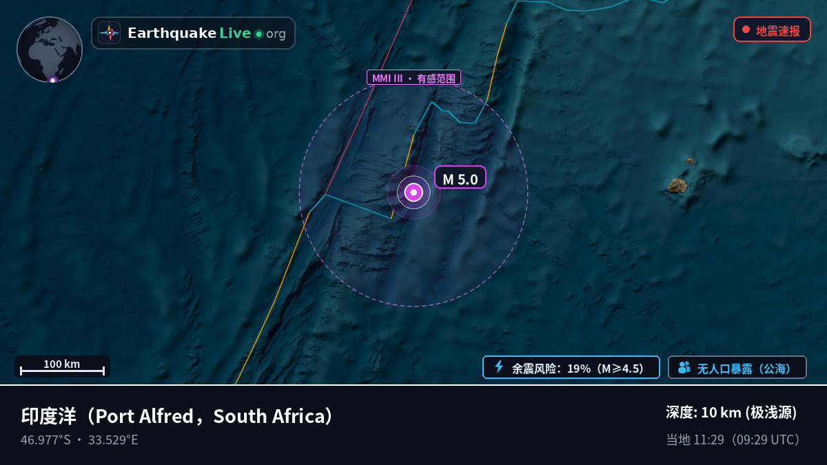 印度洋 (South Africa)