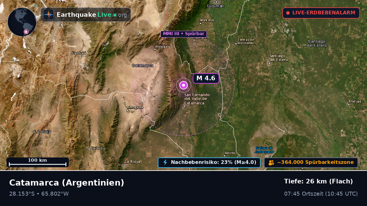 Catamarca, Argentinien