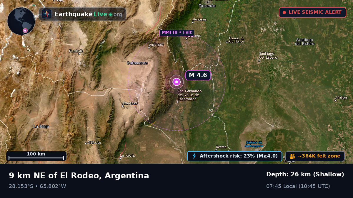 Catamarca, Argentina