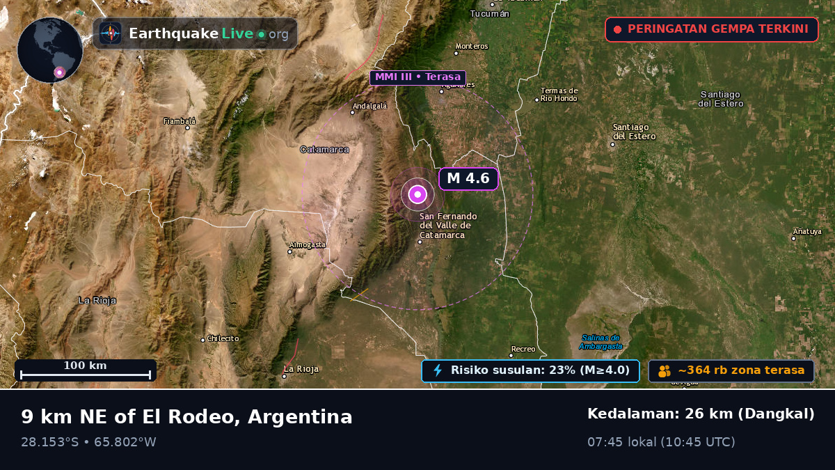 Catamarca, Argentina