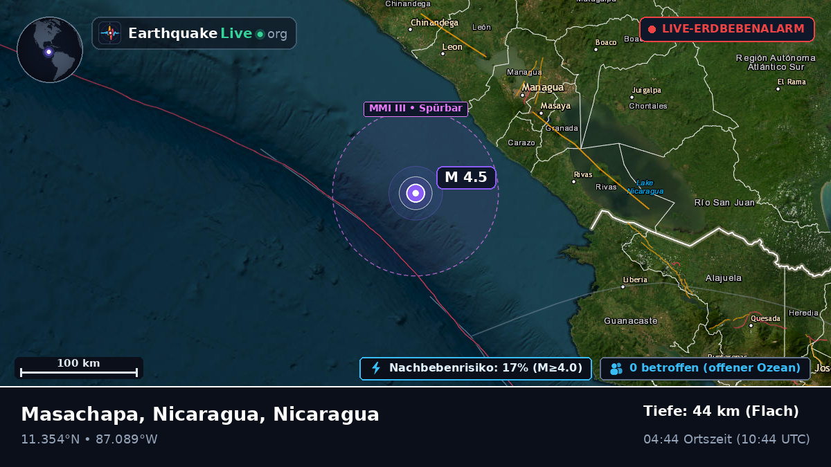 Karibisches Meer (Nicaragua)