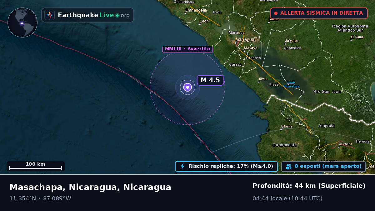 Mar dei Caraibi (Nicaragua)