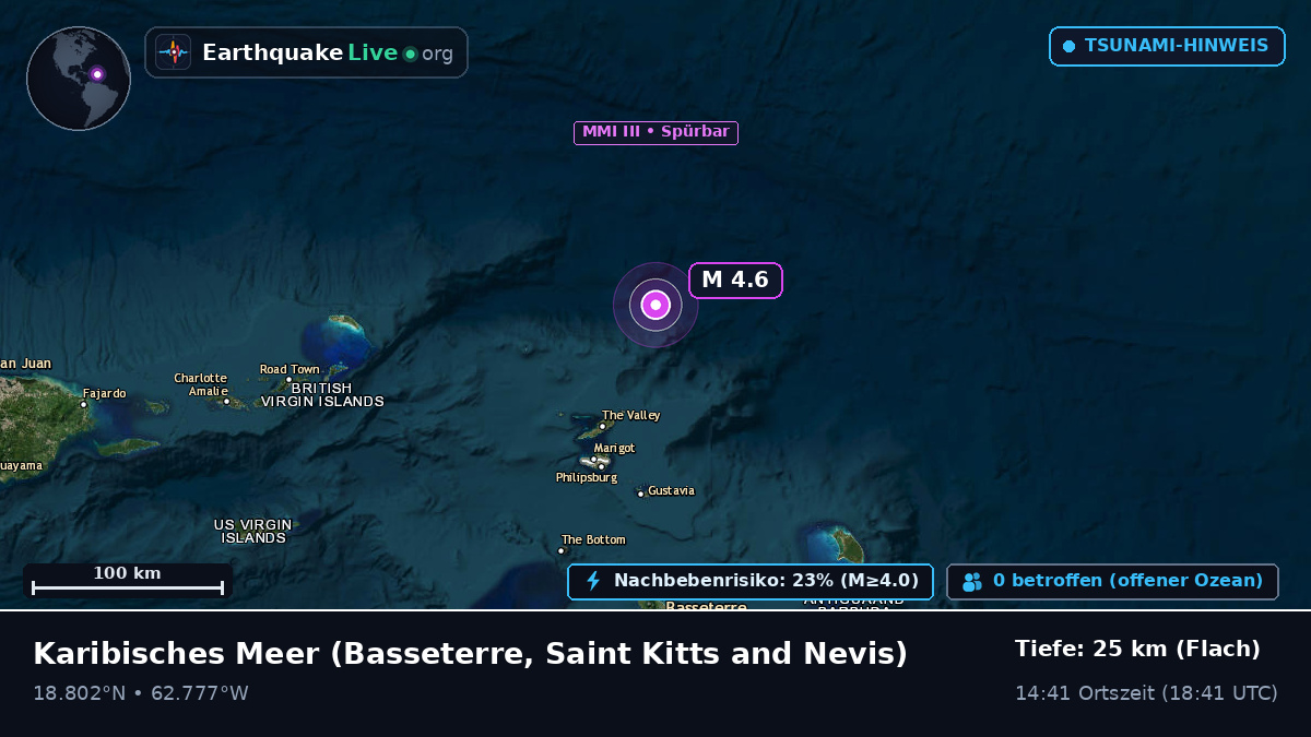 Karibisches Meer (Saint Kitts and Nevis)
