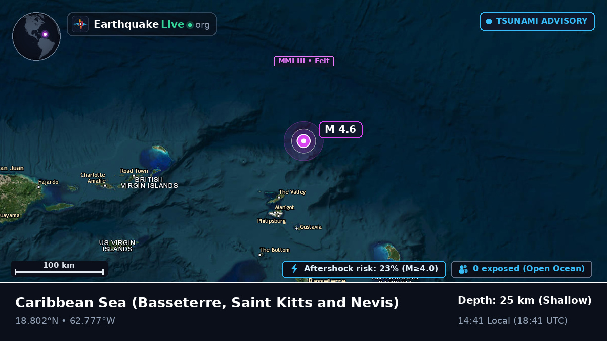 Caribbean Sea (Saint Kitts and Nevis)