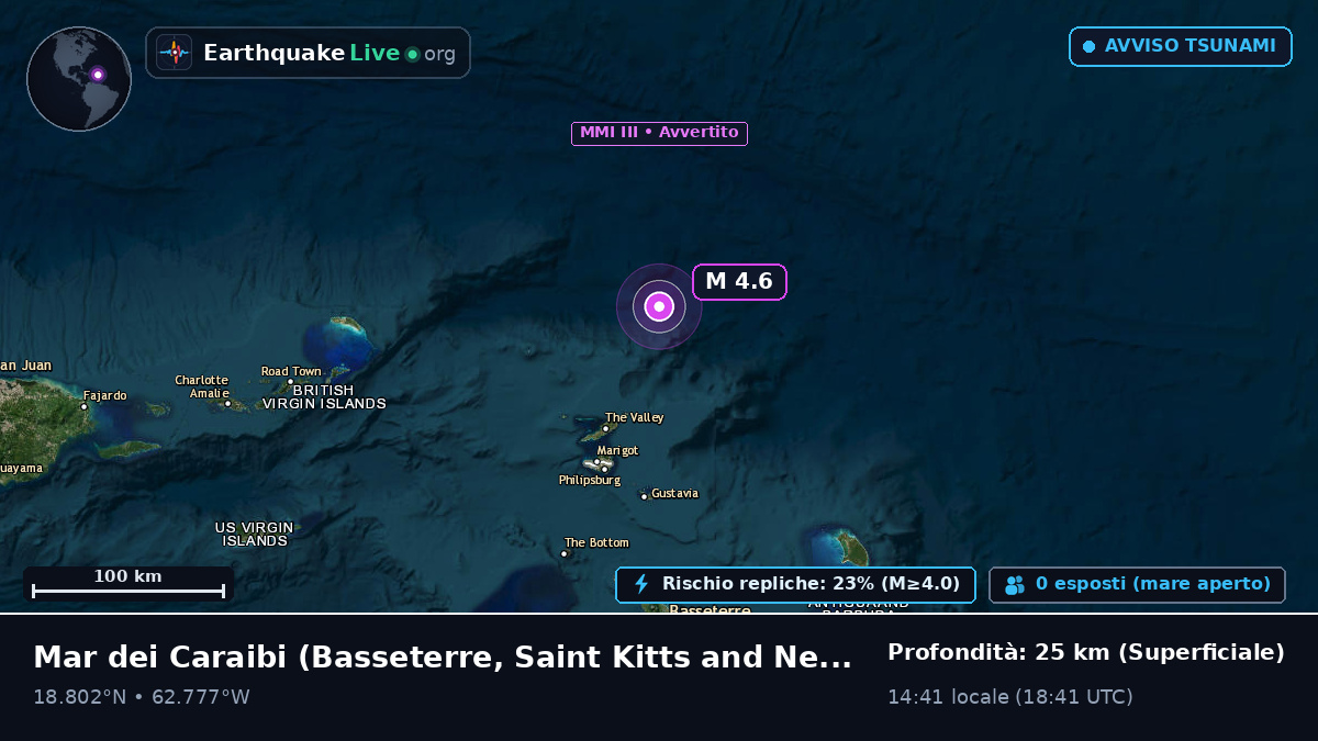 Mar dei Caraibi (Saint Kitts and Nevis)