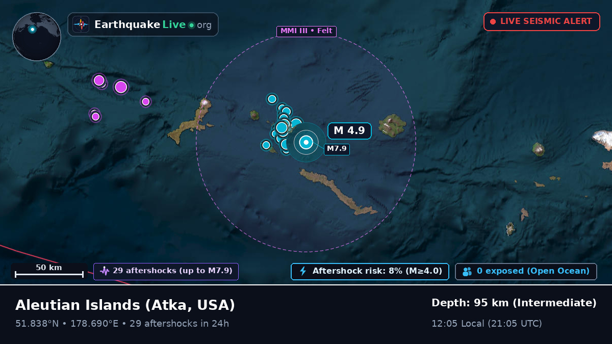 Aleutian Islands (USA)