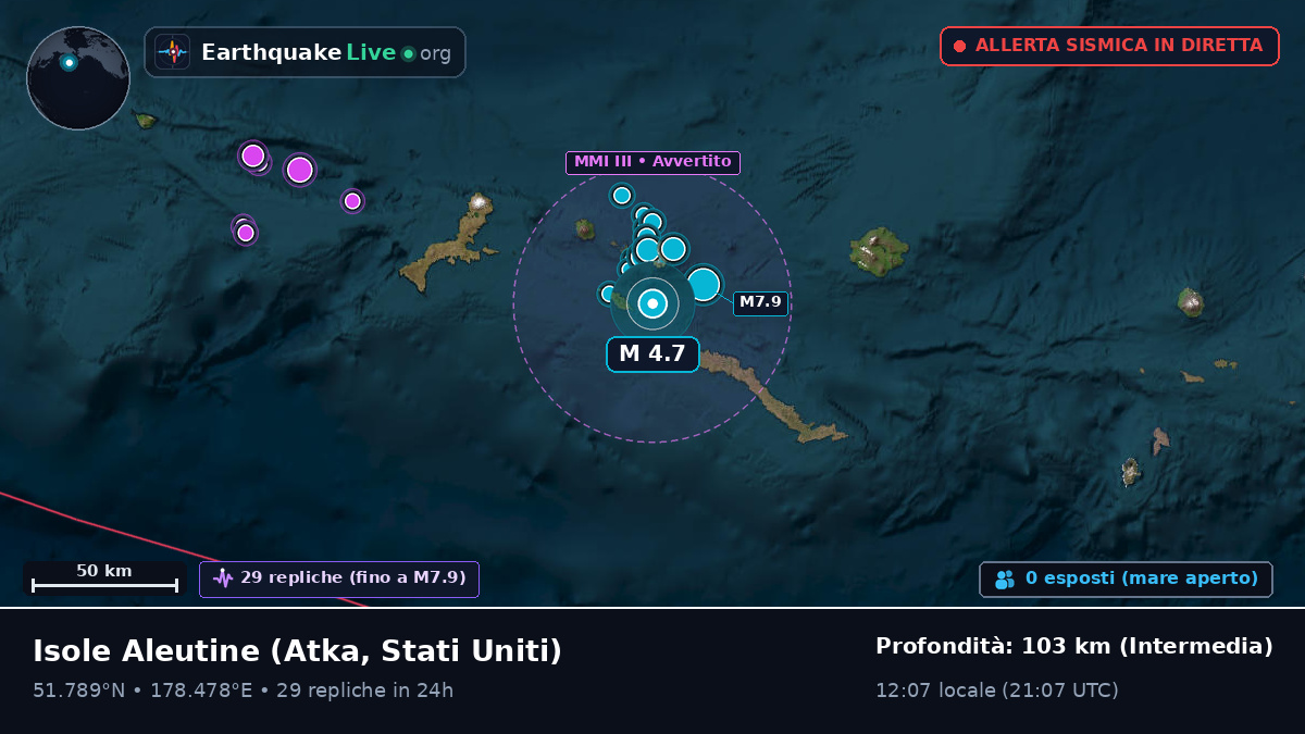 Isole Aleutine (Stati Uniti)