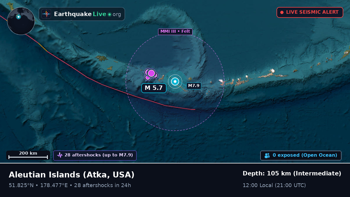 Aleutian Islands (USA)