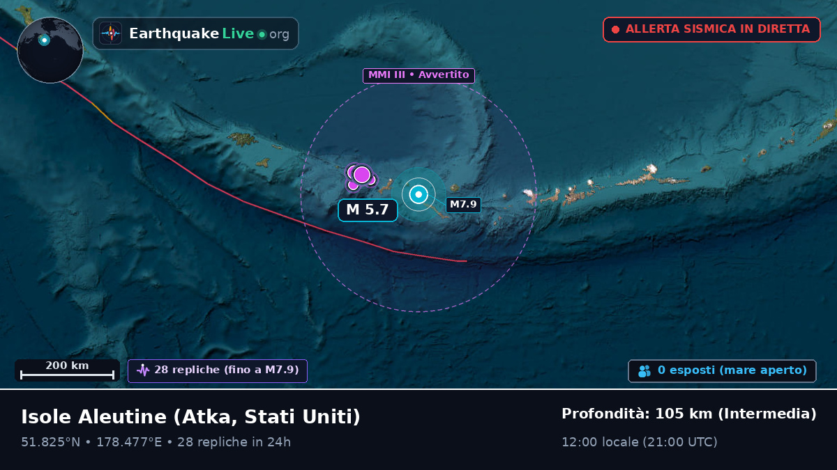 Isole Aleutine (Stati Uniti)