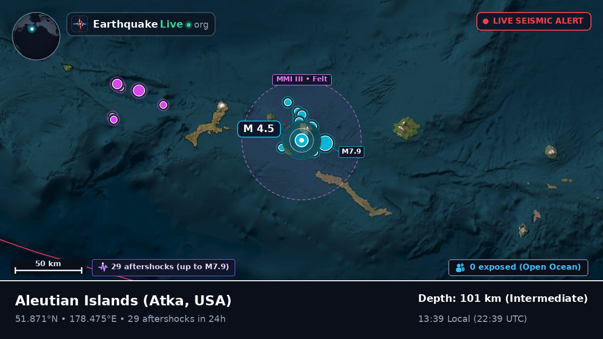 Aleutian Islands (USA)