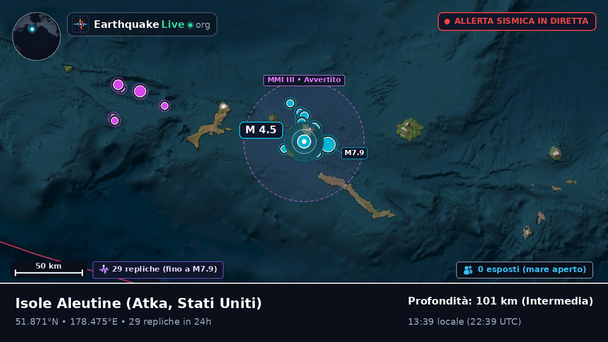 Isole Aleutine (Stati Uniti)