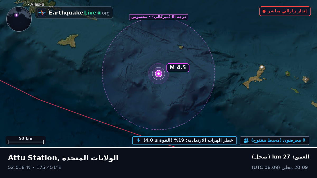 بحر بيرنغ (الولايات المتحدة)