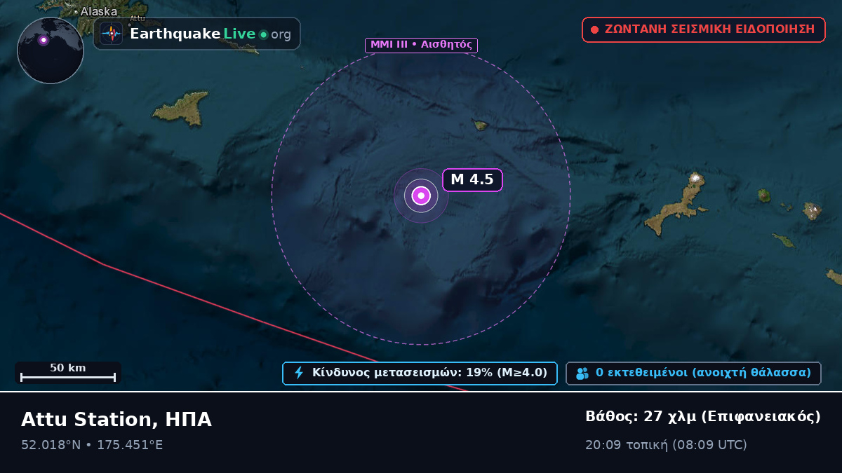 Θάλασσα Μπέρινγκ (ΗΠΑ)