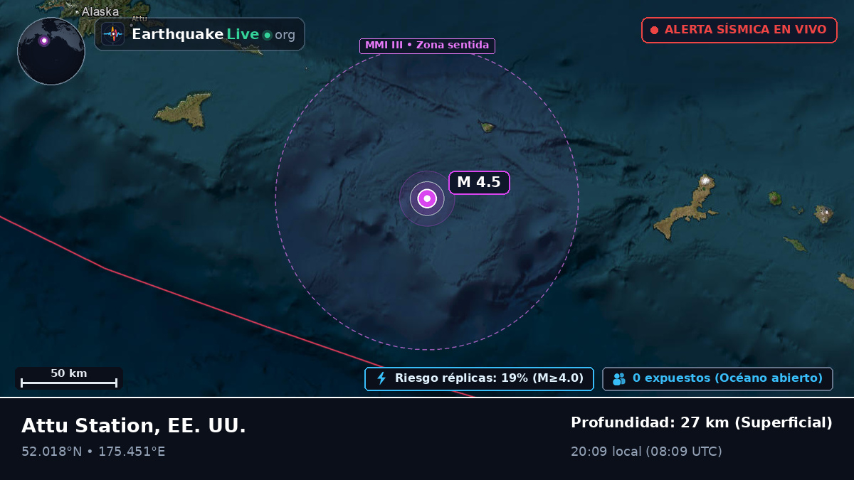 Mar de Bering (EE. UU.)