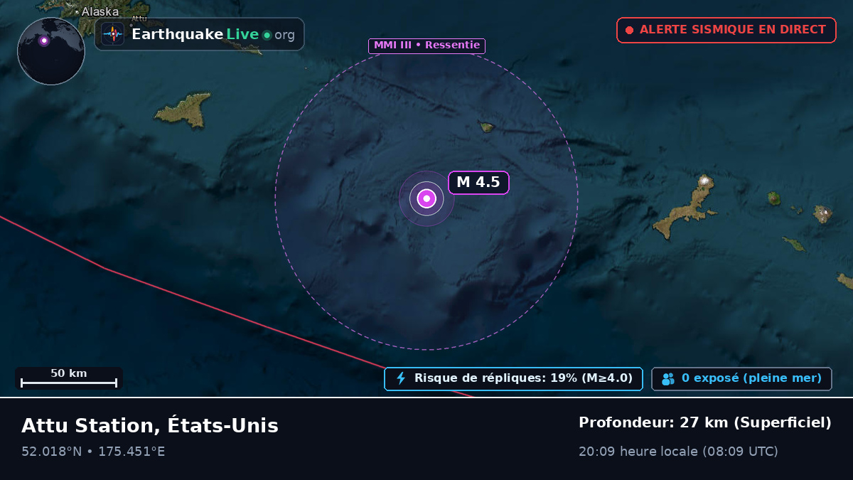 Mer de Béring (États-Unis)