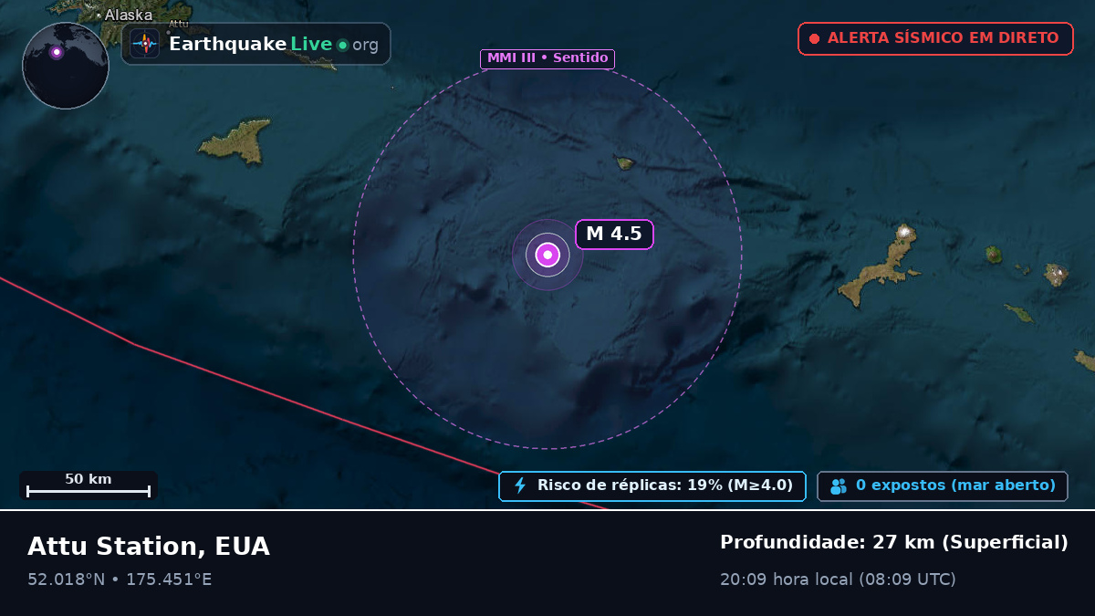 Mar de Bering (EUA)
