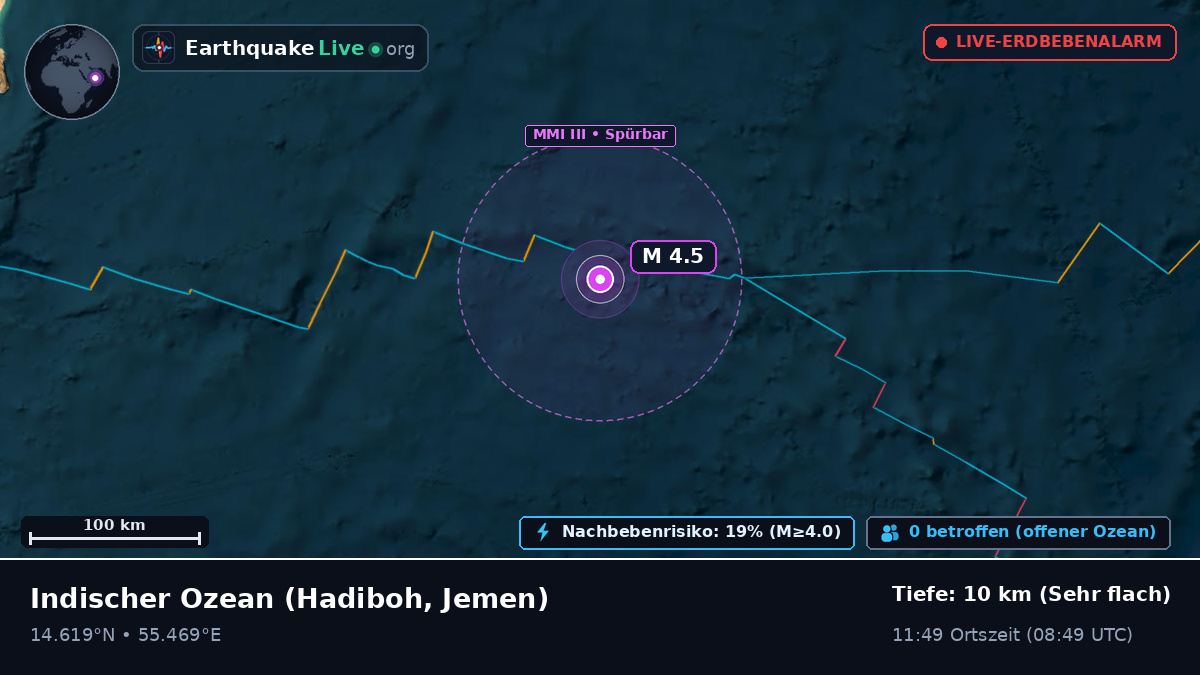 Indischer Ozean (Jemen)