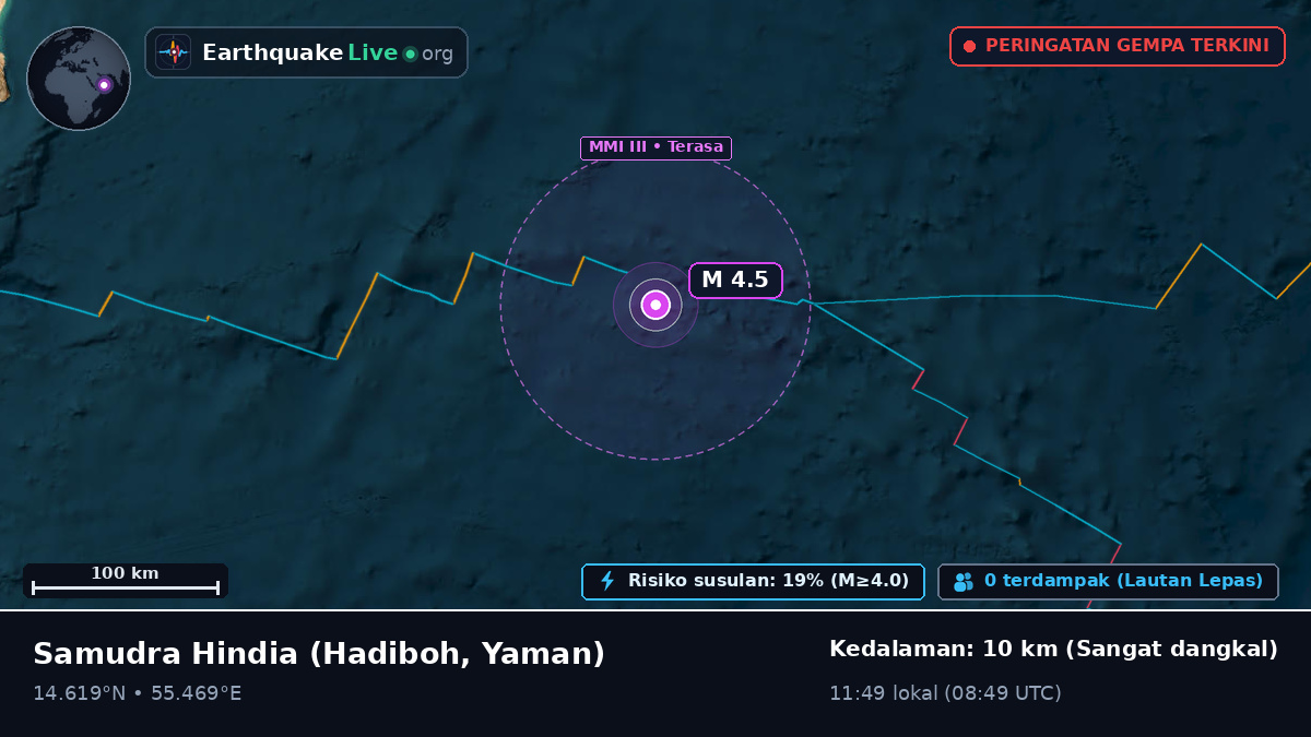 Samudra Hindia (Yaman)