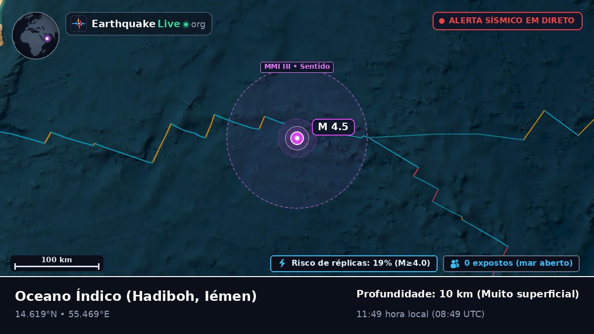 Oceano Índico (Iémen)