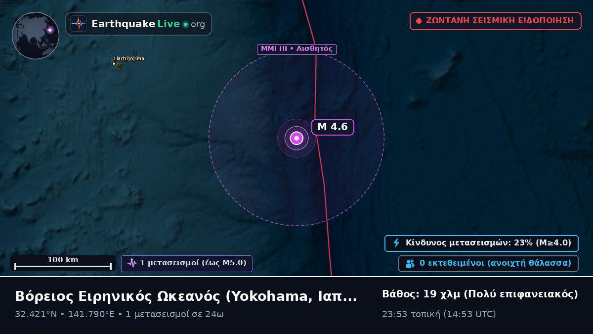 Βόρειος Ειρηνικός Ωκεανός (Ιαπωνία)