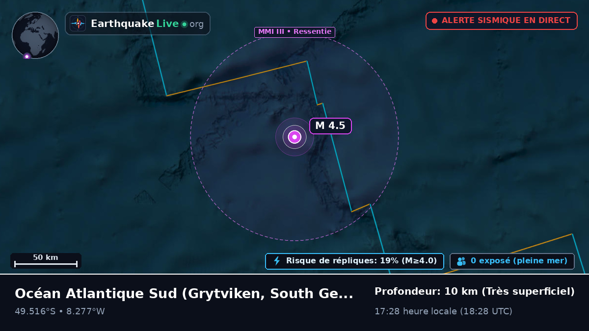 Océan Atlantique Sud (South Georgia and the Islands)