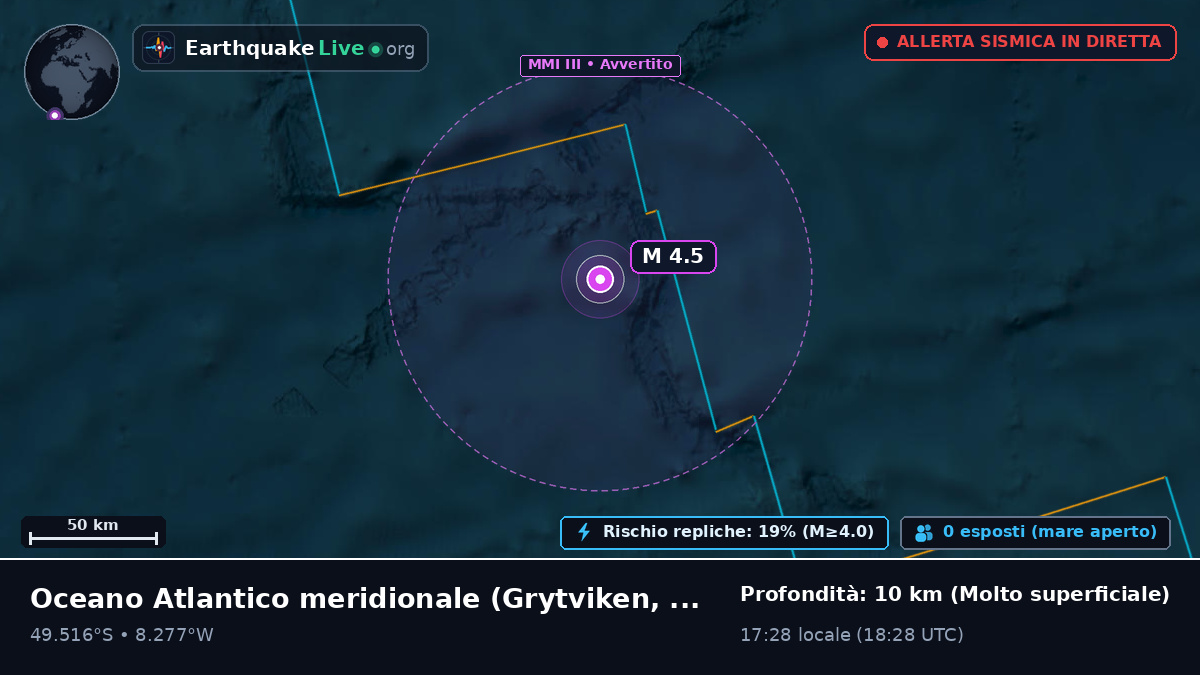 Oceano Atlantico meridionale (South Georgia and the Islands)