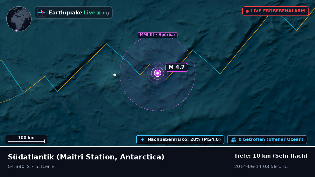 Südatlantik (Antarctica)
