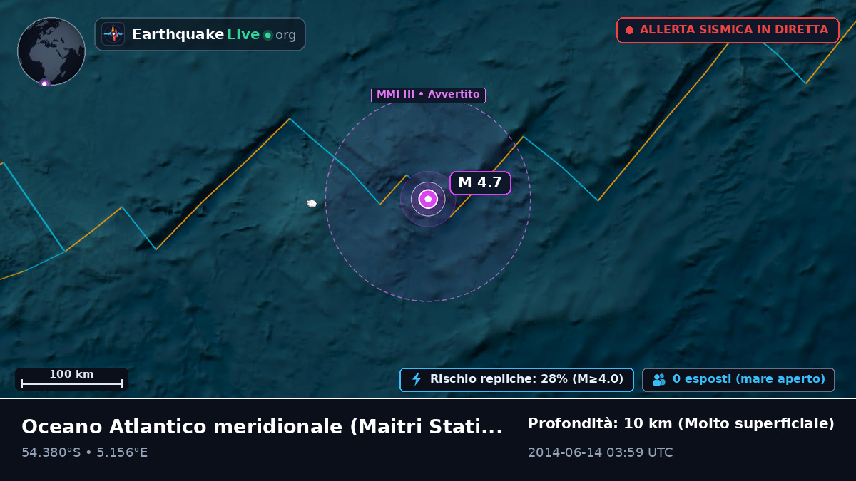 Oceano Atlantico meridionale (Antarctica)