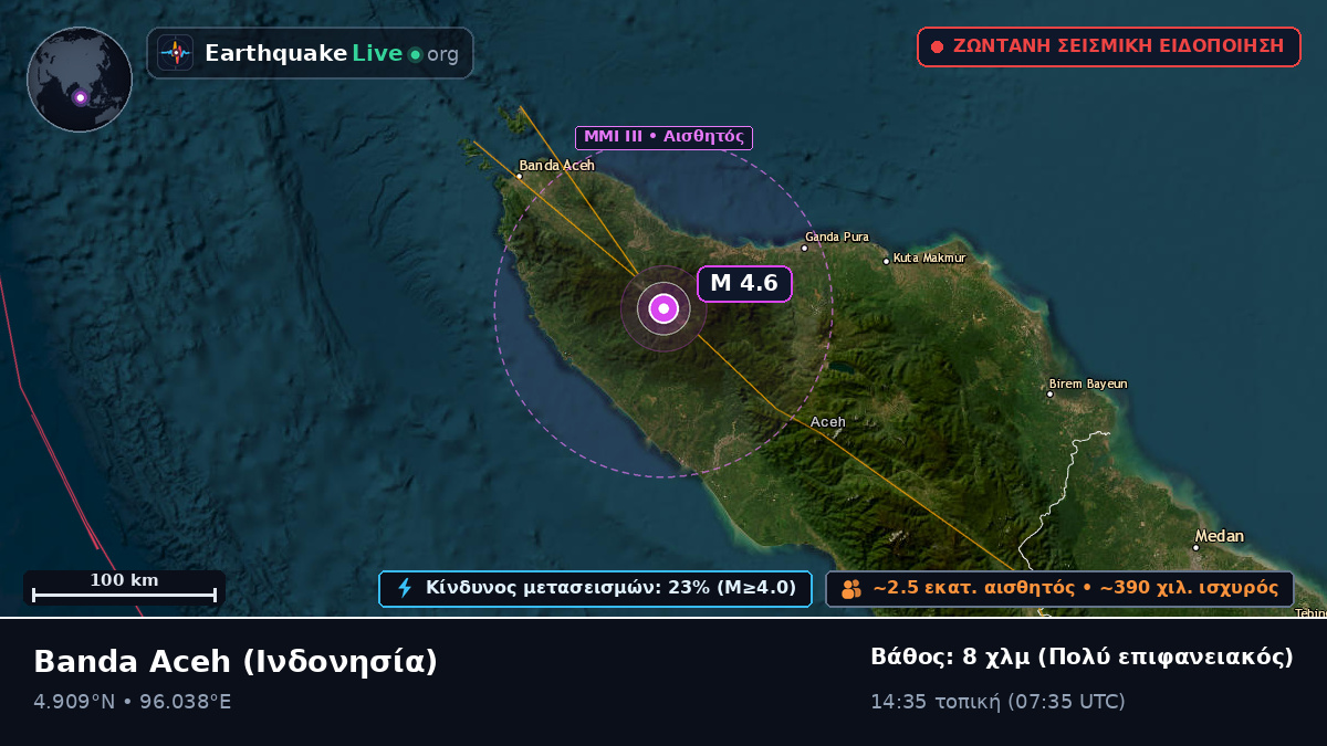 Aceh, Ινδονησία