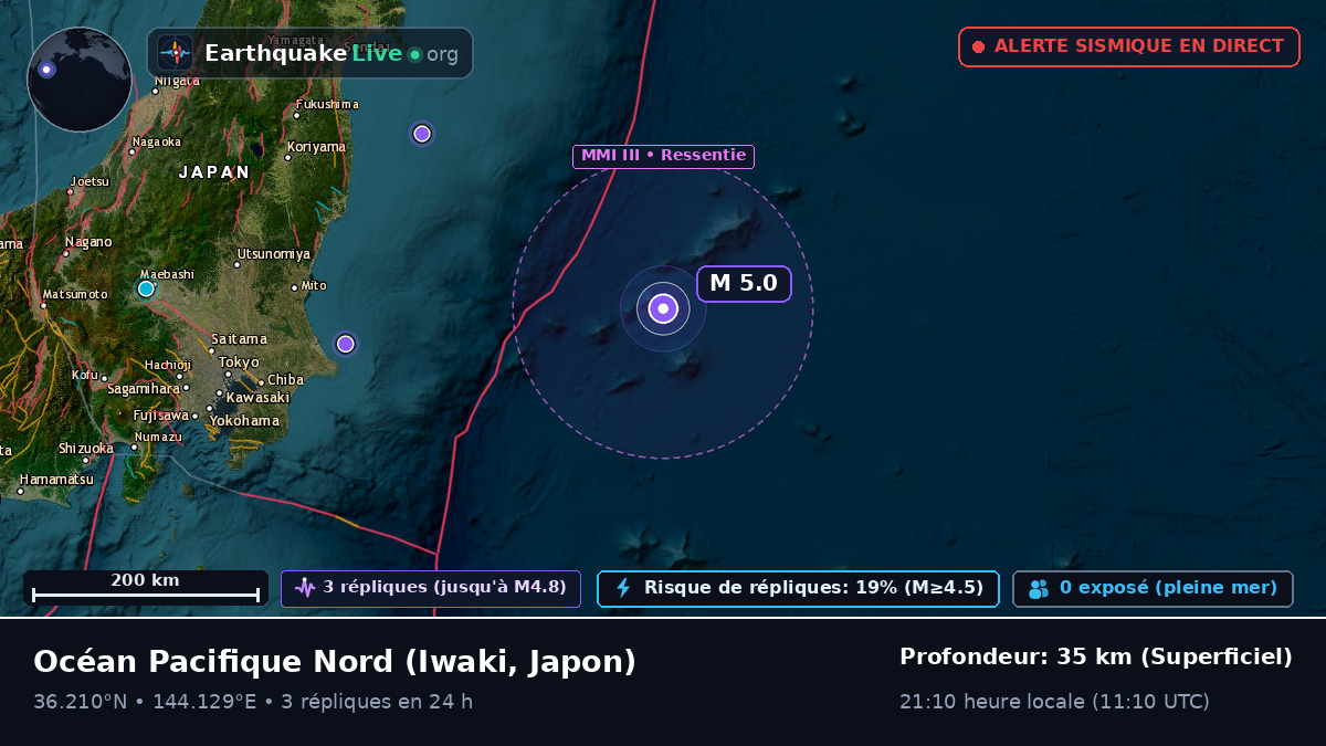 Océan Pacifique Nord (Japon)