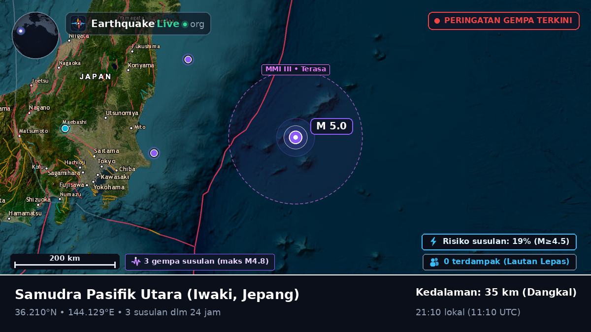 Samudra Pasifik Utara (Jepang)