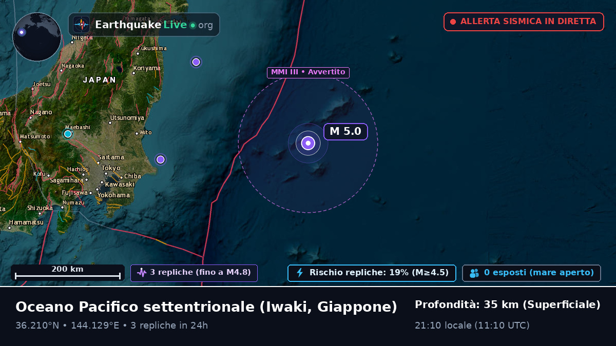Oceano Pacifico settentrionale (Giappone)