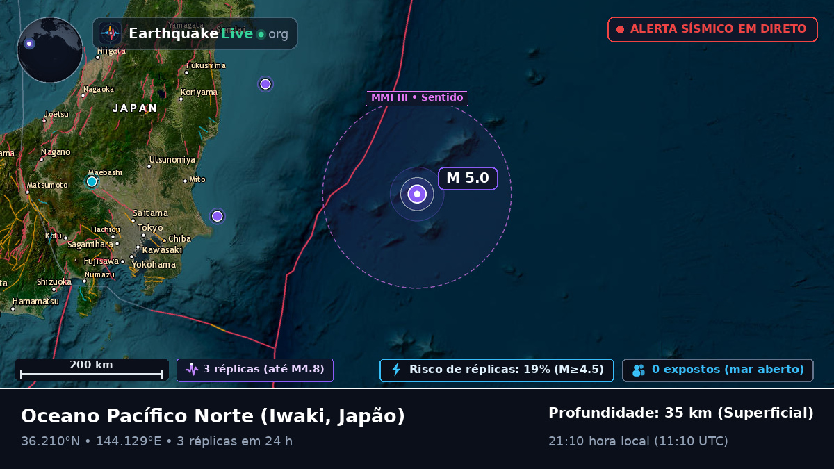 Oceano Pacífico Norte (Japão)