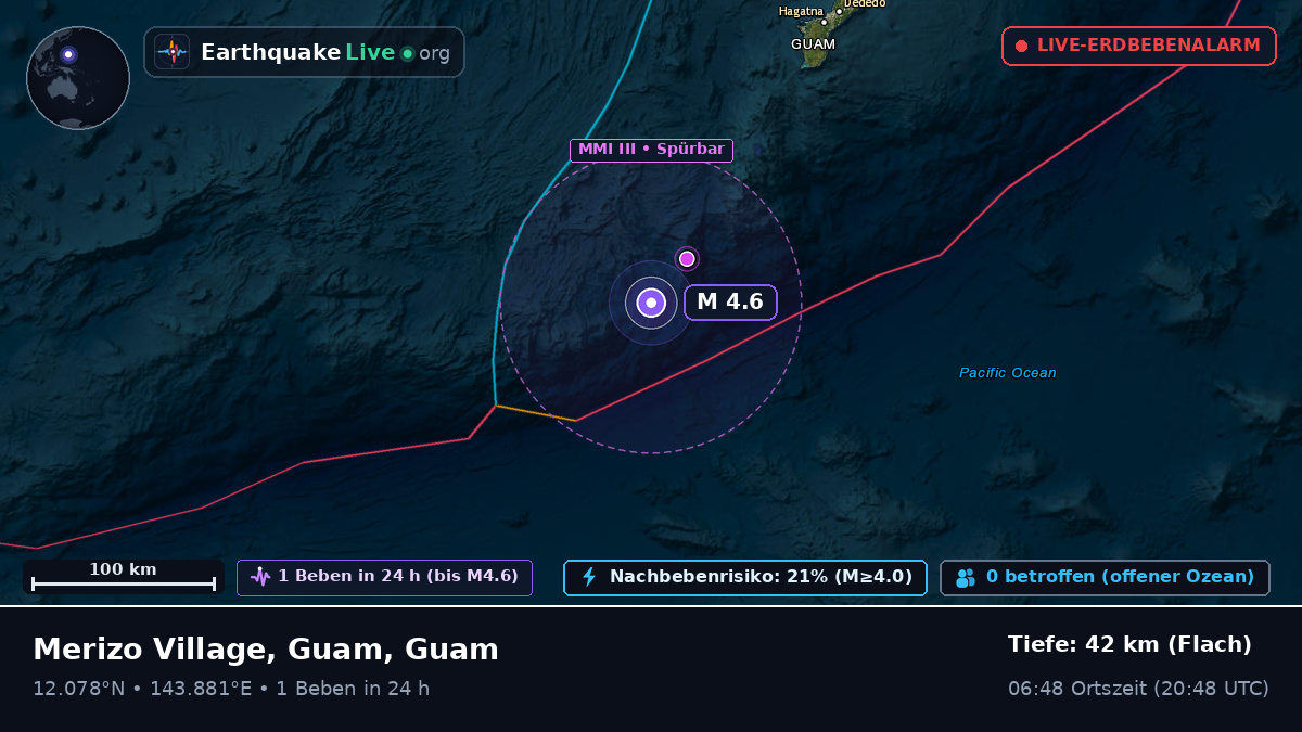 Philippinensee (Guam)