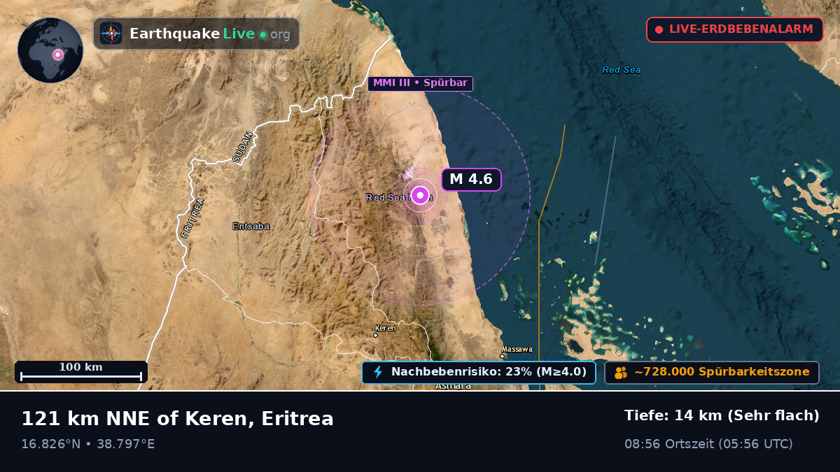 Anseba, Eritrea