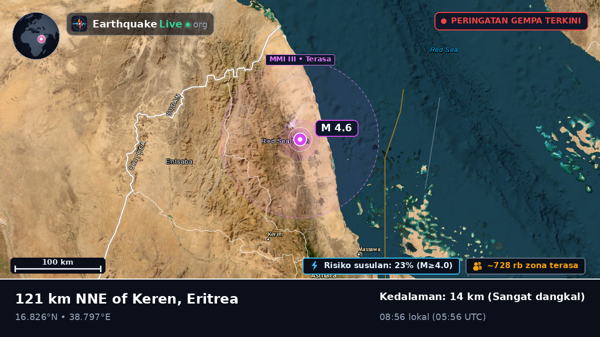 Anseba, Eritrea