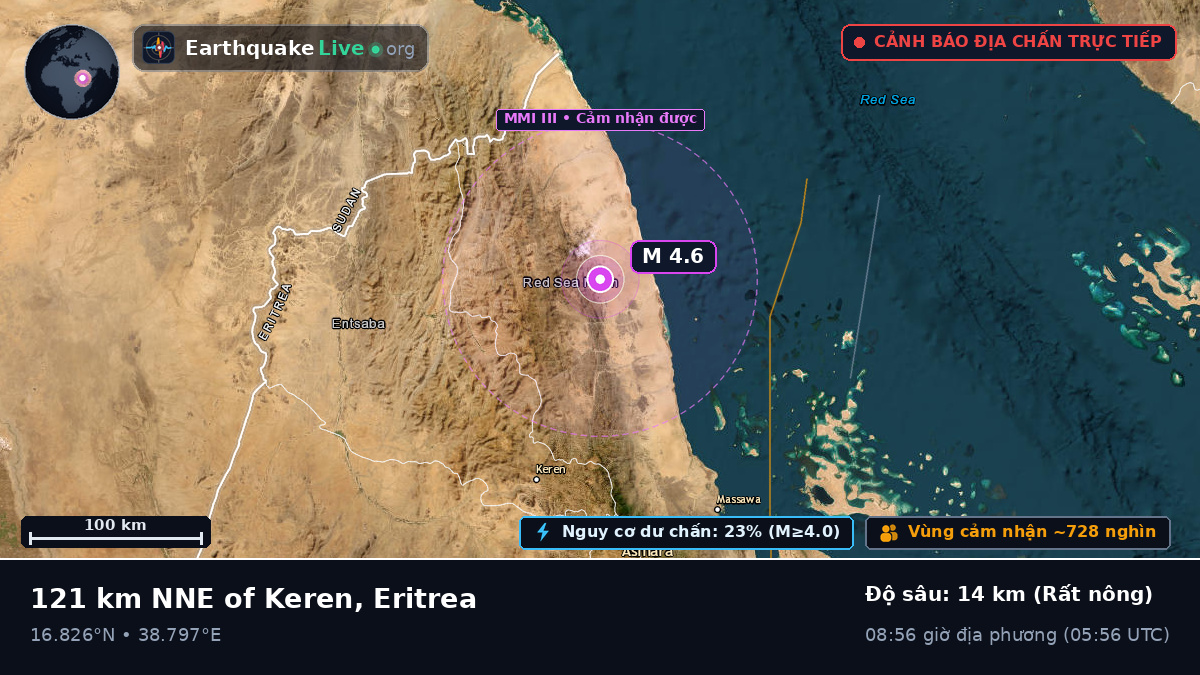 Anseba, Eritrea