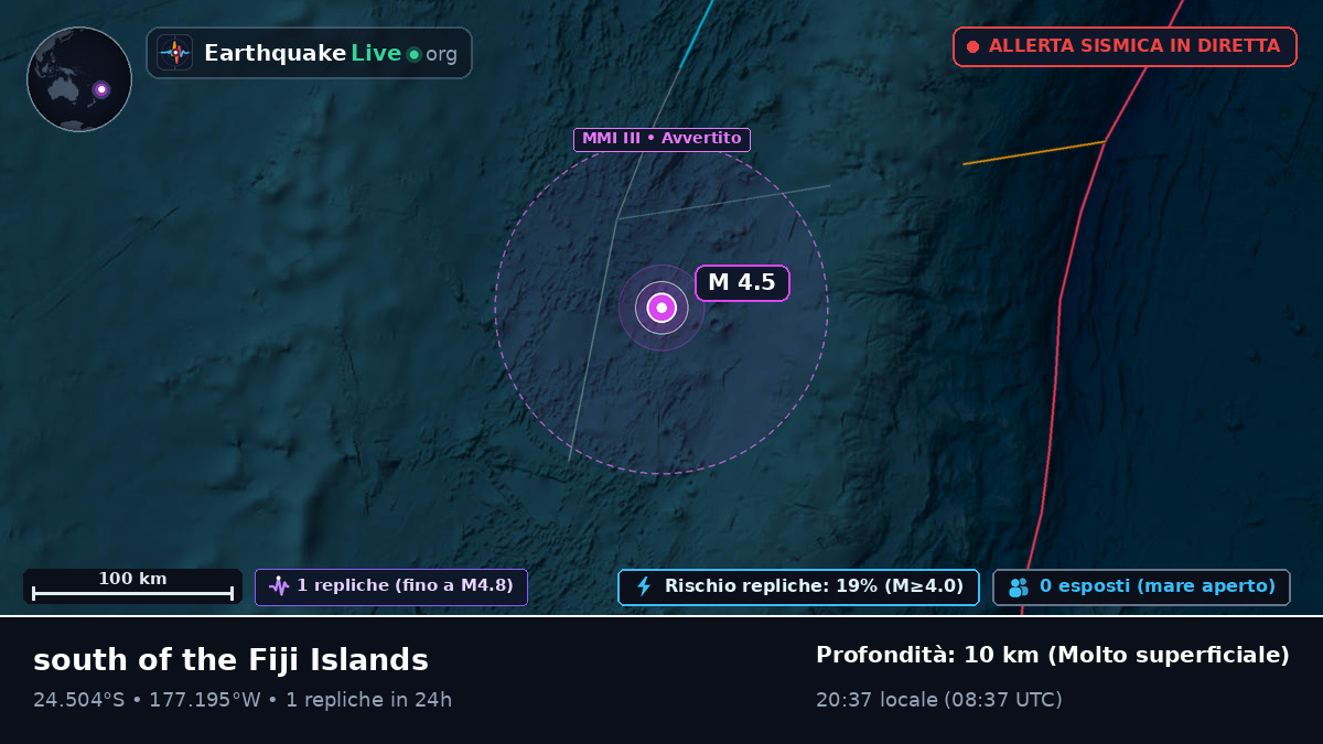 Oceano Pacifico meridionale (Tonga)