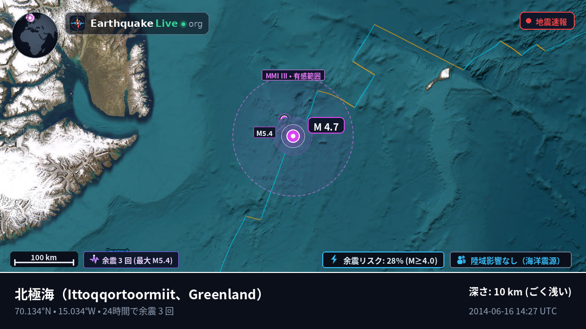 北極海 (Greenland)