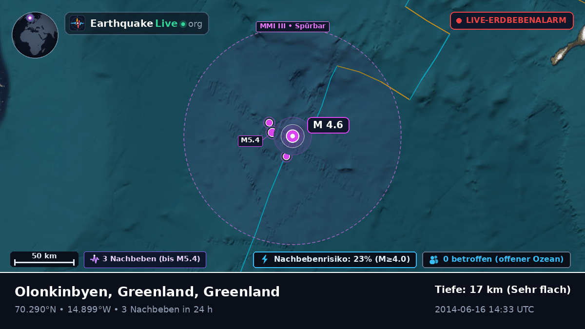 Arktischer Ozean (Greenland)