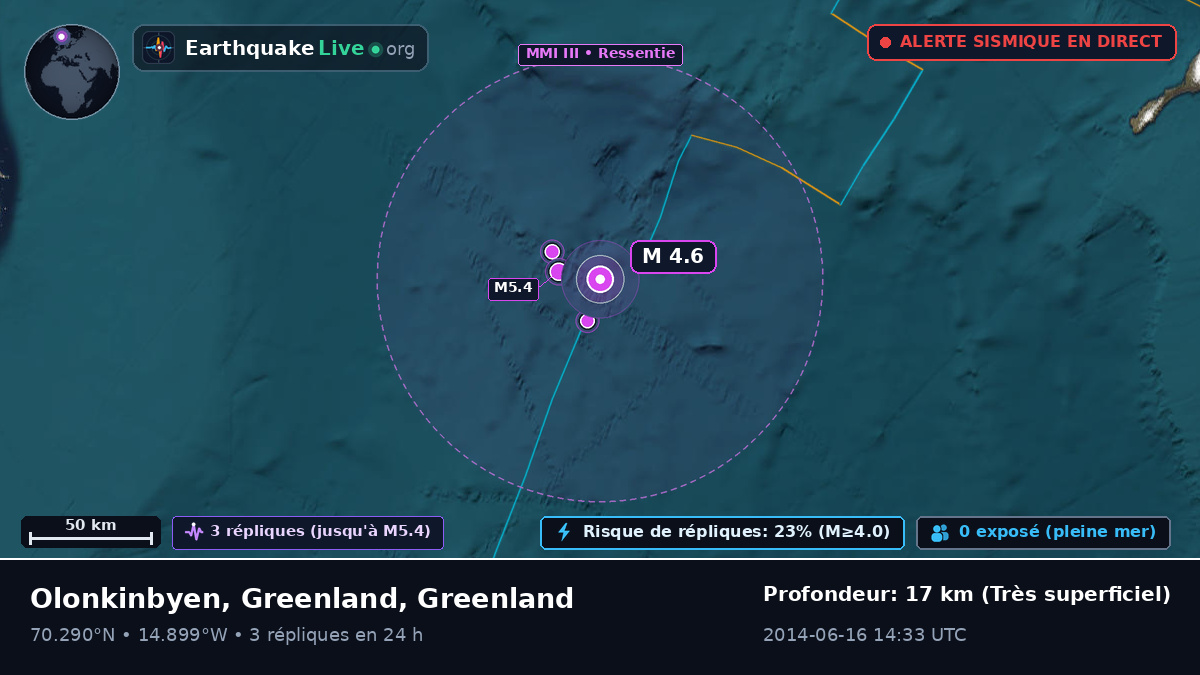 Océan Arctique (Greenland)