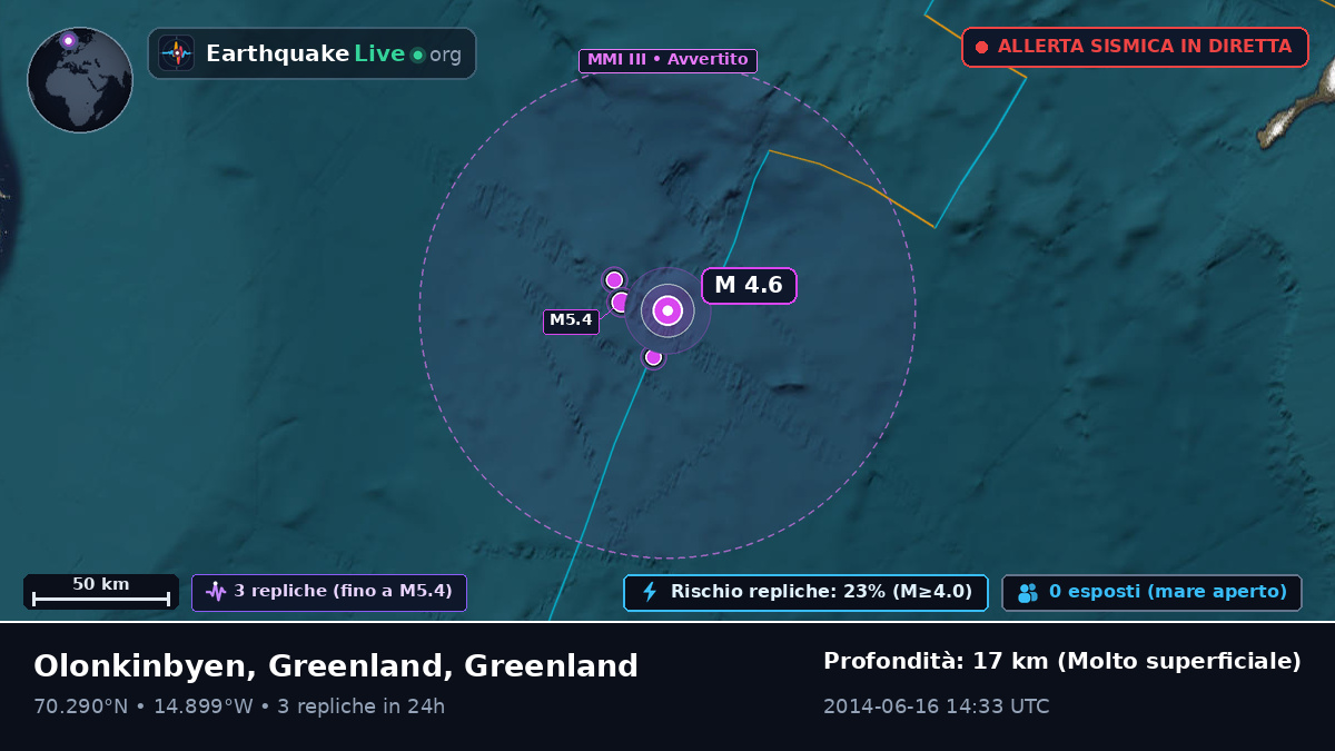 Oceano Artico (Greenland)