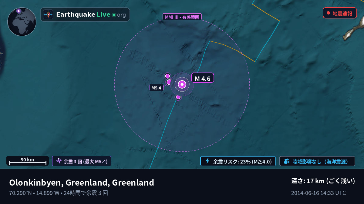 北極海 (Greenland)